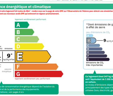 T2 Faches Thumesnil - Photo 6