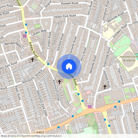 Askew Road, Shepherds Bush