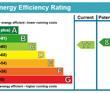 studio to rent London Road, Portsmouth, PO2 - Photo 5