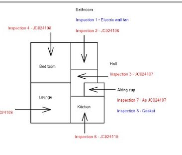 Horninglow, Burton, Staffordshire, DE14 2FD - Photo 2