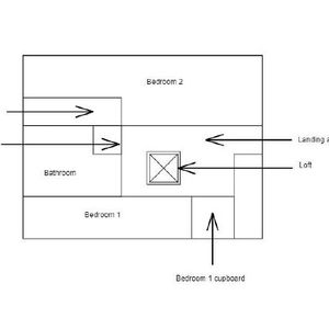 Elizabeth Avenue, Rolleston on Dove, Burton, Staffordshire, DE13 9EP - Photo 2
