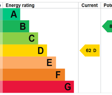 4 bedroom terraced house to rent - Photo 3