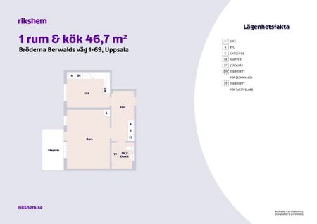 Bröderna Berwalds väg 37, 75658, Uppsala - Photo 2