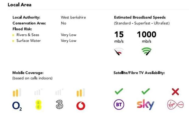 Tenaplas Drive, Upper Basildon, Reading, Berkshire, RG8 - Photo 1
