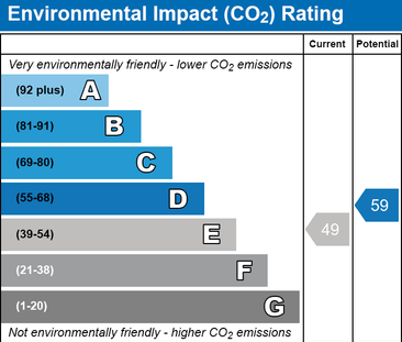 4 bedroom end of terrace house to rent - Photo 6