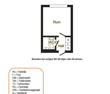 Granitgatan 7 - Photo 6