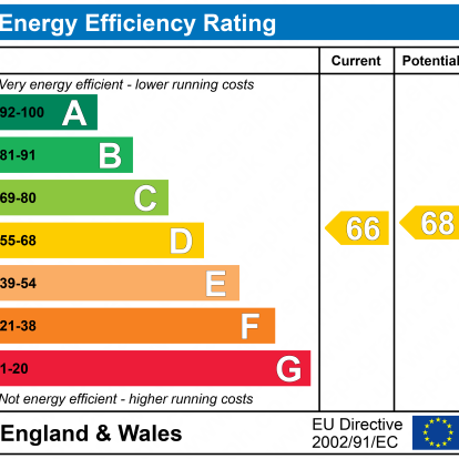 2 bedroom semi-detached house to rent - Photo 1