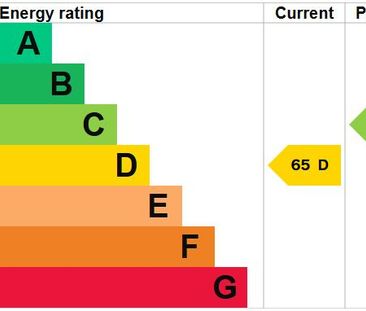 1 bedroom apartment to rent - Photo 2