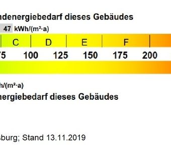 Exklusiv wohnen im Grünen – stilvolle 4‑Zimmer‑Wohnung nahe der Inn... - Photo 2