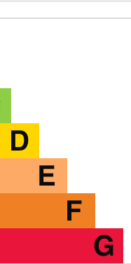 3 bedroom end of terrace house to rent - Photo 2