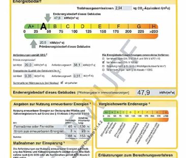 Neubau/ Erstbezug: Moderne 2-Zimmer-Wohnung in zentraler Lage von L... - Photo 2