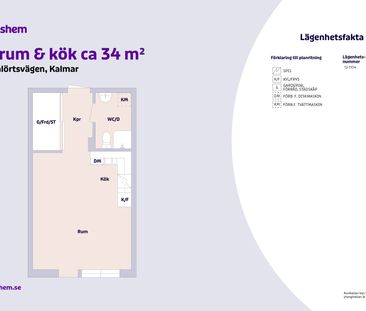 Malörtsvägen 3, Kalmar - Foto 1