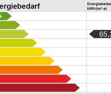 2-Raum-Komfortwohnung mit Geschichte und Energieeffizienz im Chemnitzer Zentrum! - Foto 5