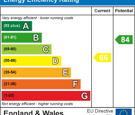 4 bedroom terraced house to rent - Photo 3