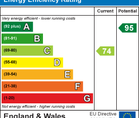 3 bedroom terraced house to rent - Photo 6
