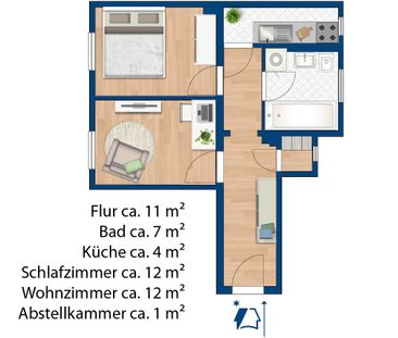Eine perfekte "Studentenbude" - mitten im beliebten Paulusviertel - Foto 1