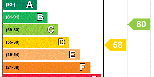 5 bedroom semi-detached house to rent - Photo 3