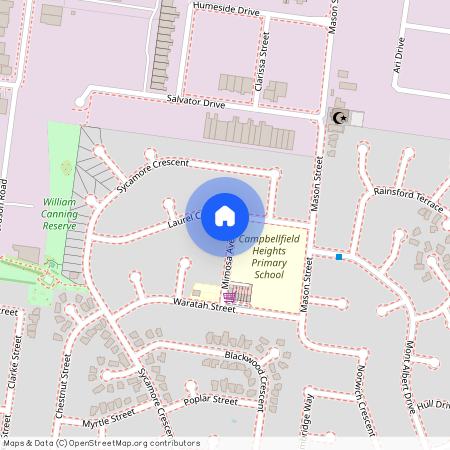 Campbellfield, Melbourne