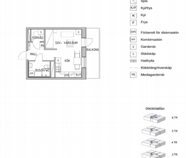 Otto Myrbergs väg 8B, 75231, Uppsala - Foto 1