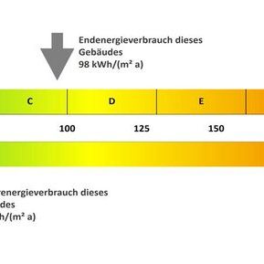 Ruhig wohnen im Grünen – 3-Zimmer-Wohnung mit Loggia in Detmerode - Photo 4
