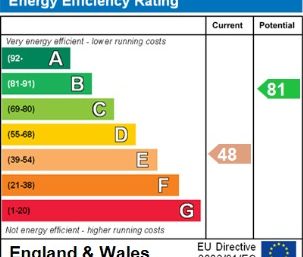Howe Street, Derby - Photo 1