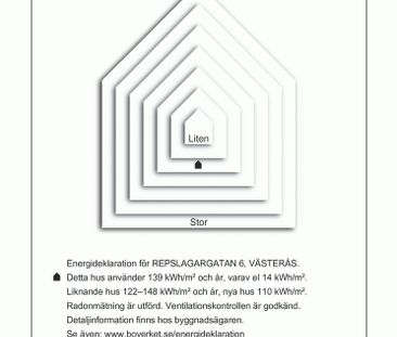 Repslagargatan 6 - Photo 1