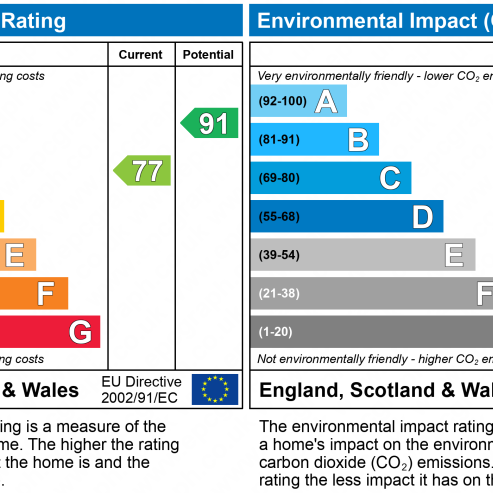 2 bedroom detached bungalow to rent - Photo 1