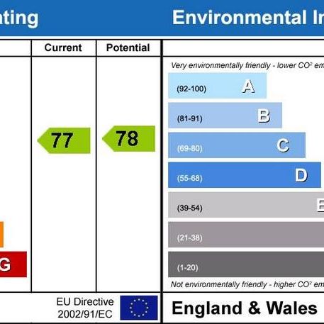 1 bedroom retirement property to rent - Photo 1