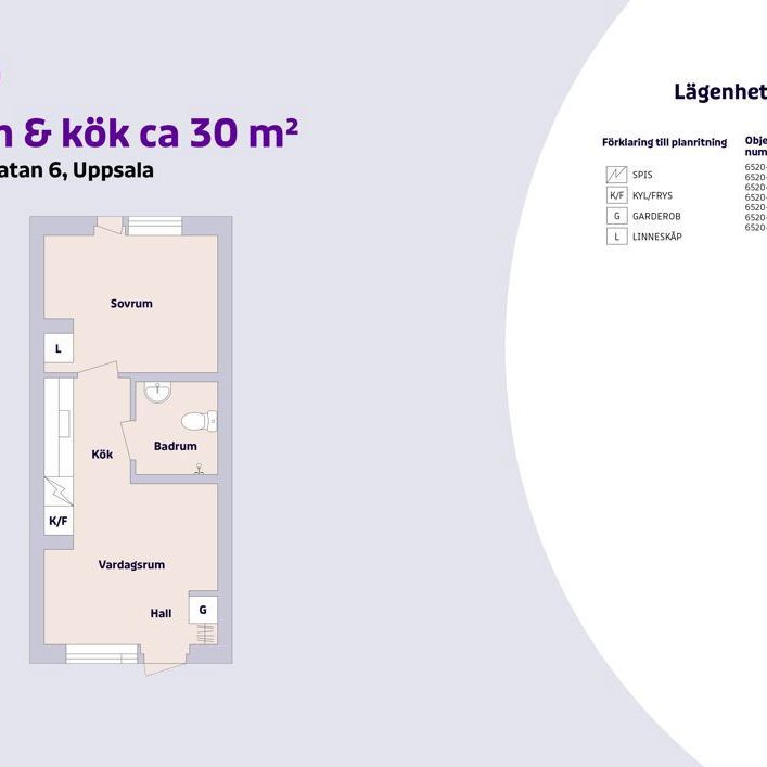 Kantorsgatan 6, 75424, Uppsala - Photo 1