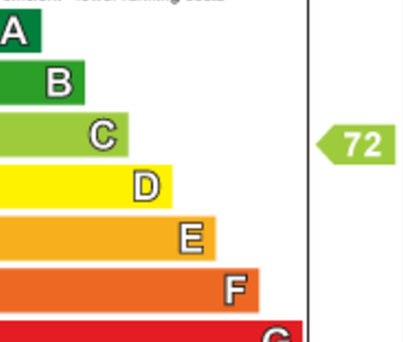 Parson Cross Road, Sheffield, S6 1JT - Photo 6