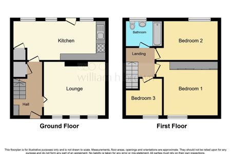 Milton Drive - Photo 3