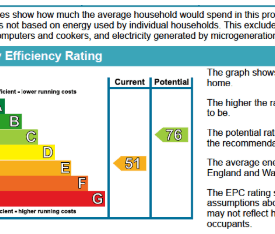 5 bedroom house share to rent - Photo 6