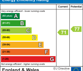 3 bedroom detached house to rent - Photo 4