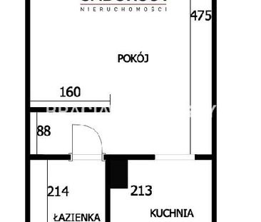 Bieńczyce, Kraków - Zdjęcie 4