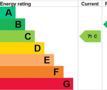 1 bedroom cottage to rent - Photo 1