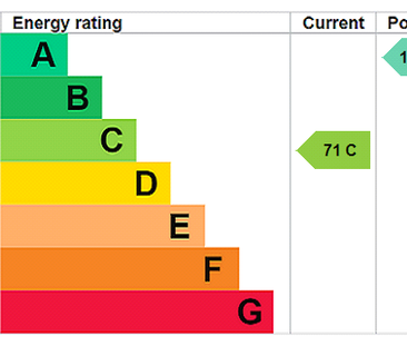 1 bedroom detached house to rent - Photo 6
