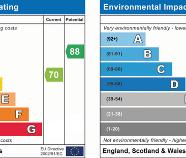 2 bedroom terraced house to rent - Photo 2