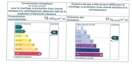 2 PIECES 43m² VITRY S/SEINE LIMITE VILLEJUIF - Photo 4