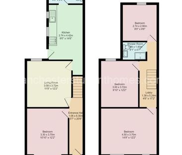 Acomb Street, Manchester, M14 4DZ - Photo 5