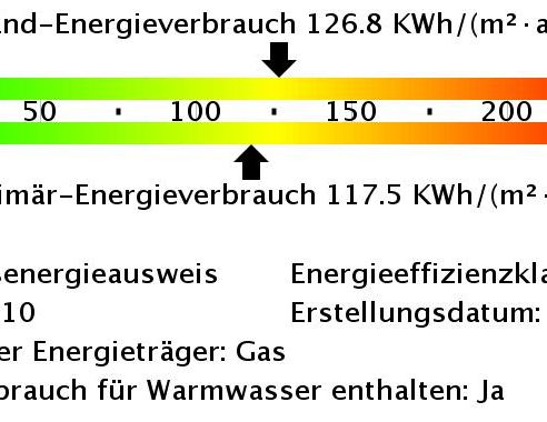 Charmante Wohnung mit gemütlichem Wohnambiente! - Photo 1