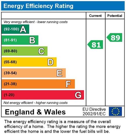 4 bedroom townhouse to rent - Photo 3
