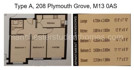 Plymouth Grove, Manchester, M13 0AS - Photo 3