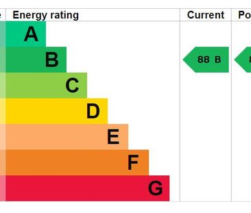 2 bedroom house to rent - Photo 3
