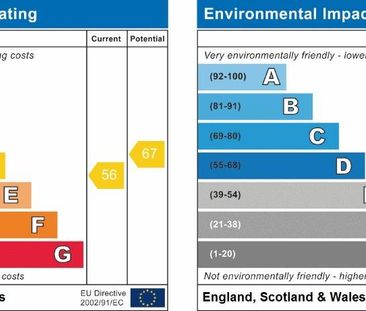2 bedroom terraced house to rent - Photo 6