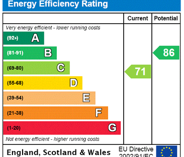 3 bedroom end of terrace house to rent - Photo 5