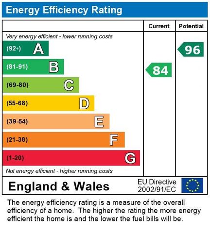 2 bedroom townhouse to rent - Photo 3