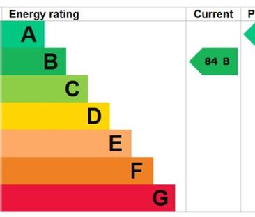 2 bedroom terraced house to rent - Photo 3