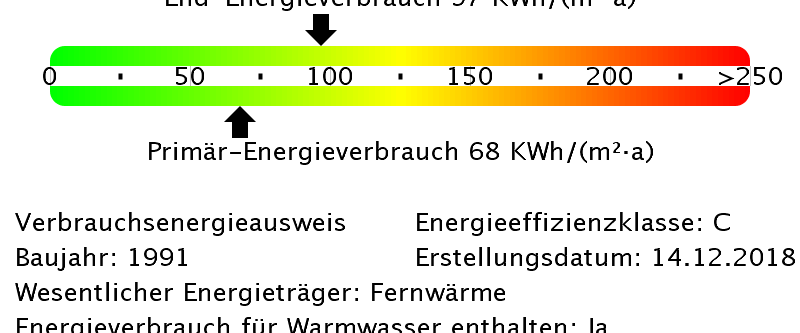 Kündigungsfrist? Kein Problem... - Photo 1