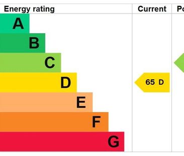 1 bedroom apartment to rent - Photo 3