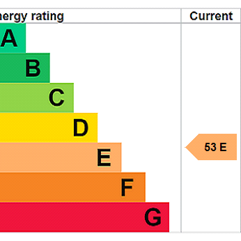 2 bedroom bungalow to rent - Photo 4